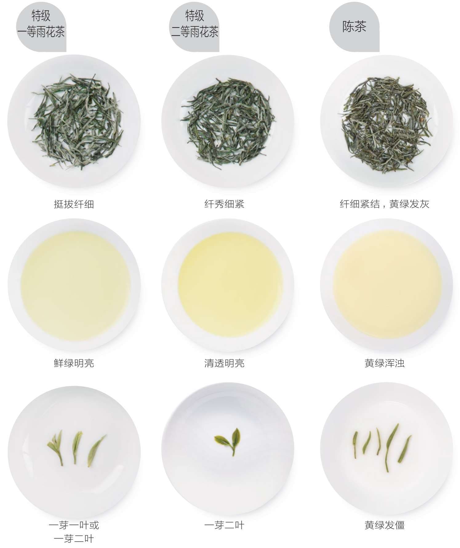 Yuhua Tea
